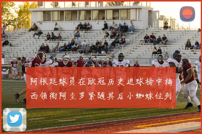 阿根廷球员在欧冠历史进球榜中梅西领衔阿圭罗紧随其后小蜘蛛位列第七